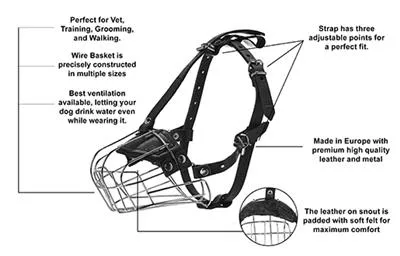 Viper Delta Metal Wire Basket Dog Muzzle